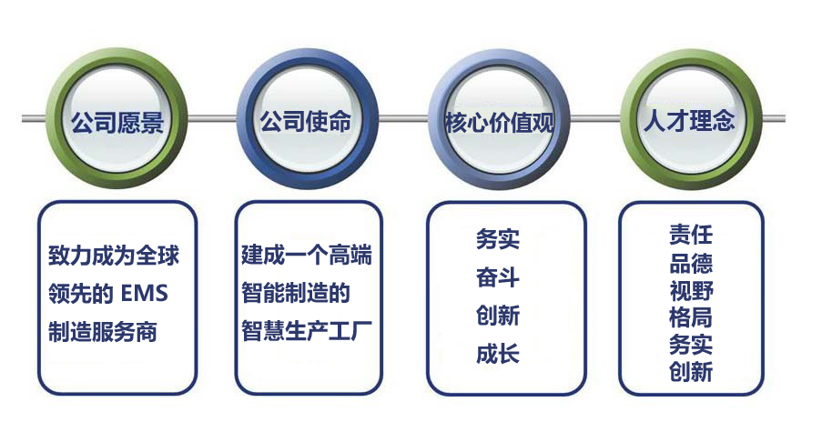 公司企業文化NEW.jpg